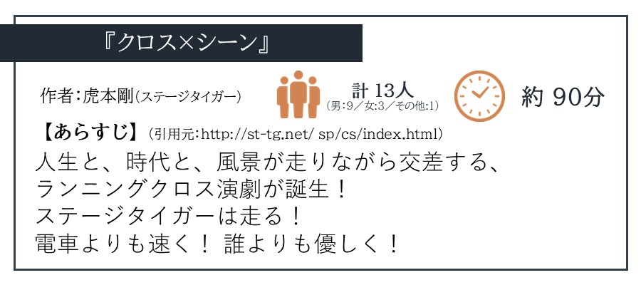 ステージタイガー『クロス×シーン』台本