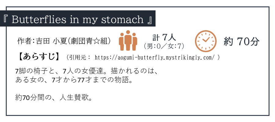 せんだい演劇工房10-BOX『せんだい短編戯曲賞2014』「Butterflies in my stomach/吉田 小夏（劇団青☆組）」