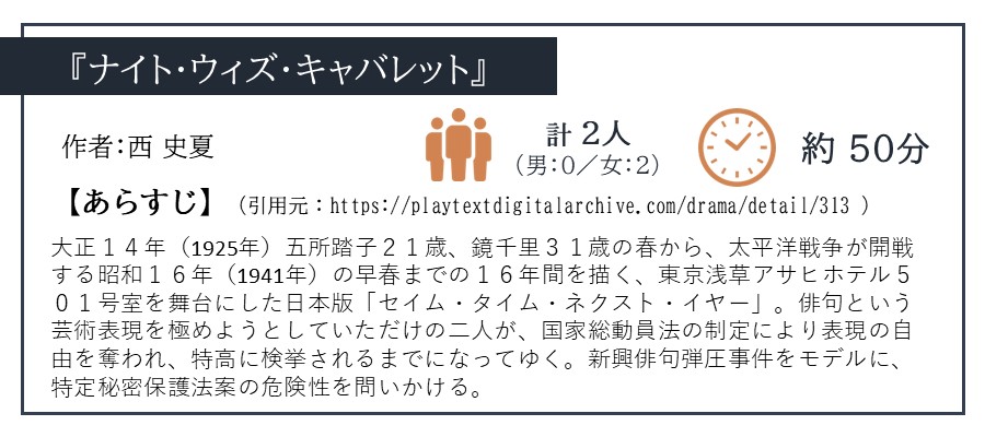せんだい演劇工房10-BOX『せんだい短編戯曲賞2014』「ナイト・ウィズ・キャバレット/西 史夏」