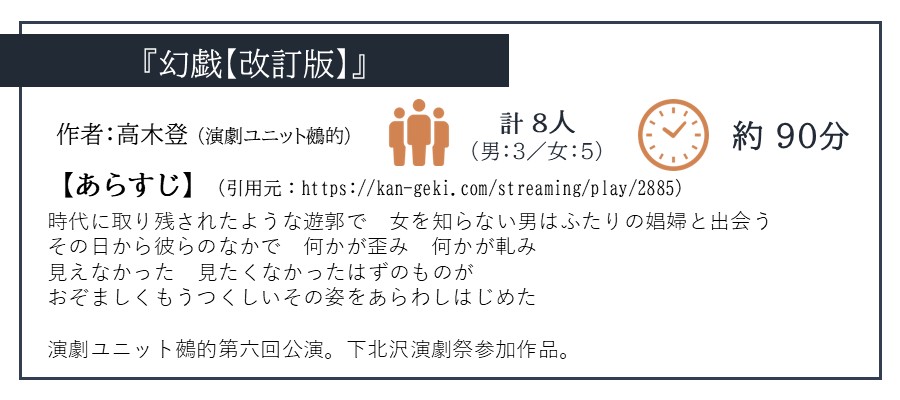 鵺的『幻戯【改訂版】』台本
