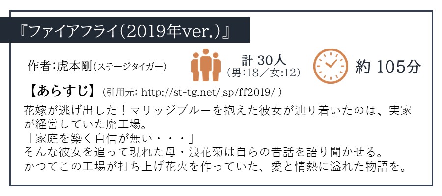 ステージタイガー『ファイアフライ（2019年ver.）』台本