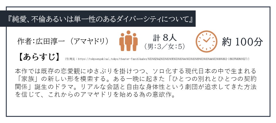 アマヤドリ「純愛、不倫あるいは単一性のあるダイバーシティについて」