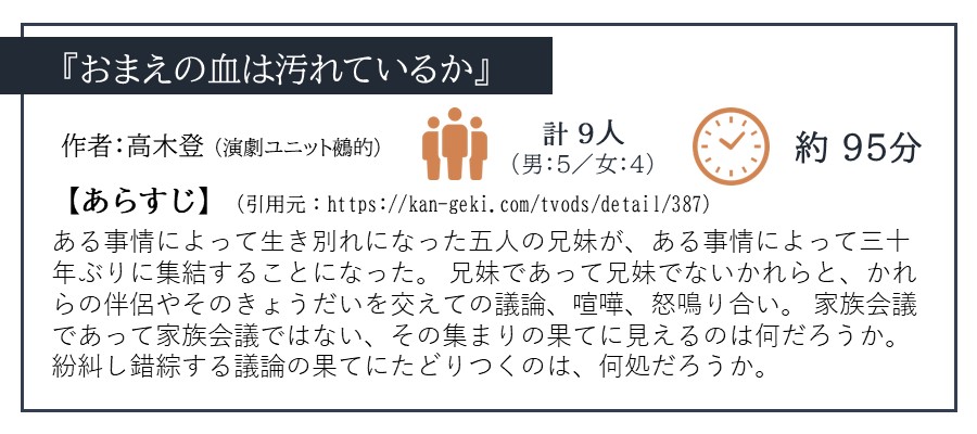 鵺的『おまえの血は汚れているか』台本