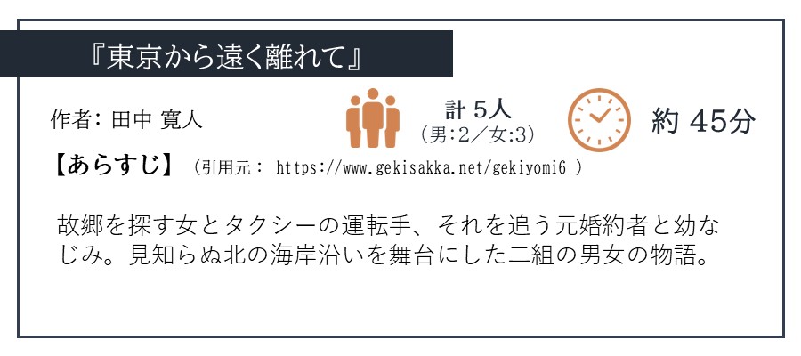 せんだい演劇工房10-BOX『せんだい短編戯曲賞2016』「東京から遠く離れて/田中 寛人」